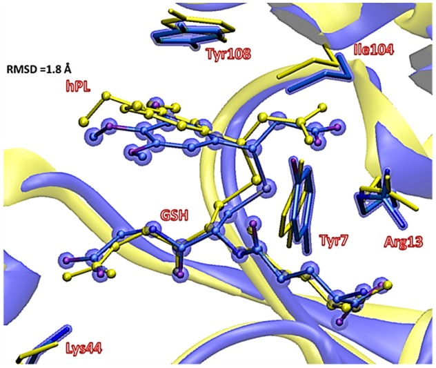 Figure 9