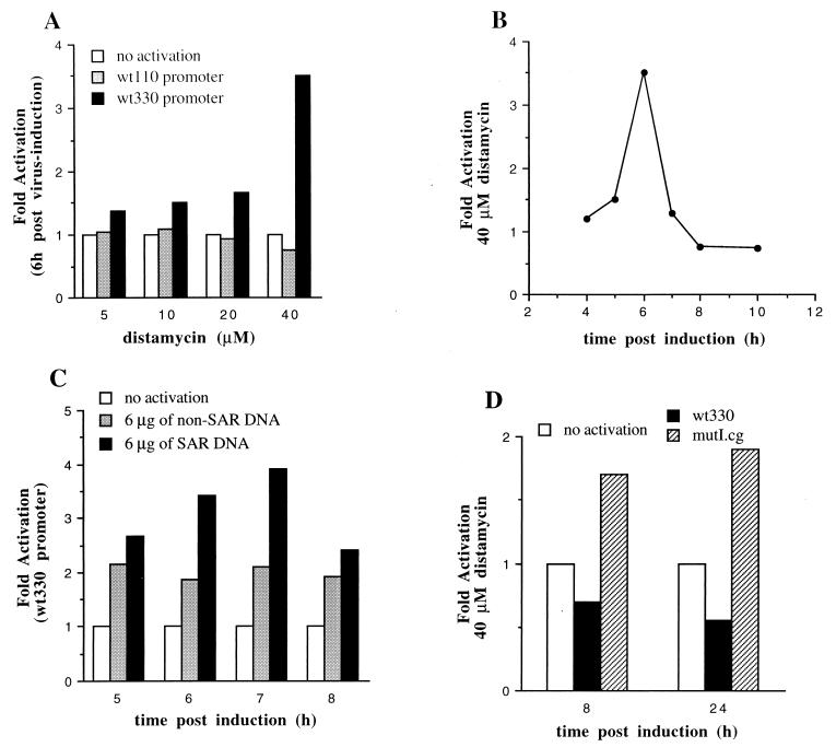 FIG. 7