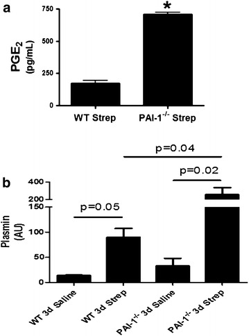 Fig. 10