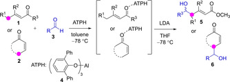 Scheme 2