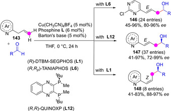 Scheme 39