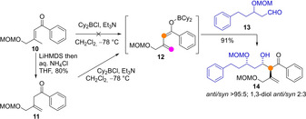 Scheme 4