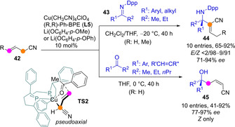 Scheme 12