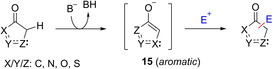 Scheme 5