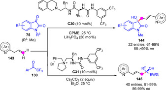 Scheme 38