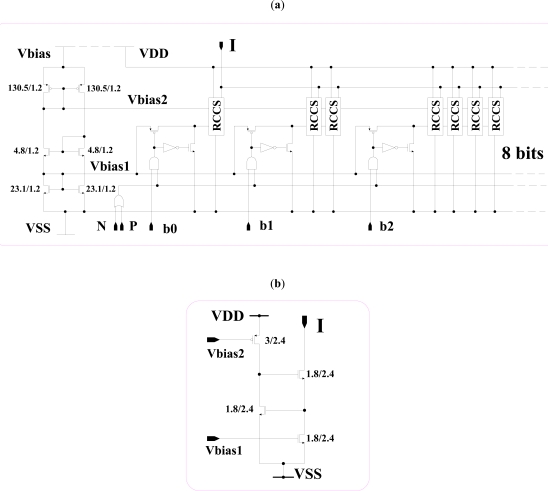 Fig. (6)