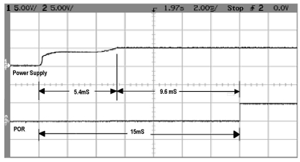 Fig. (13)