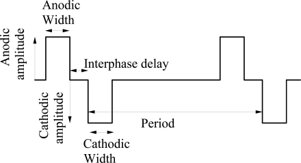 Fig. (1)