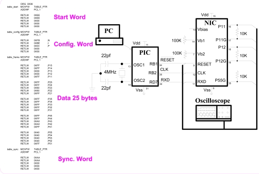 Fig. (15)