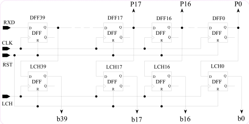 Fig. (4)