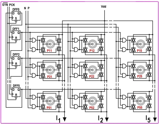 Fig. (9)