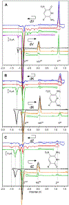 Fig. 4.