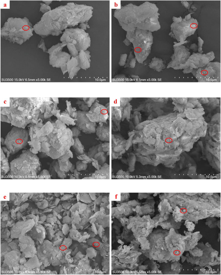 Figure 13