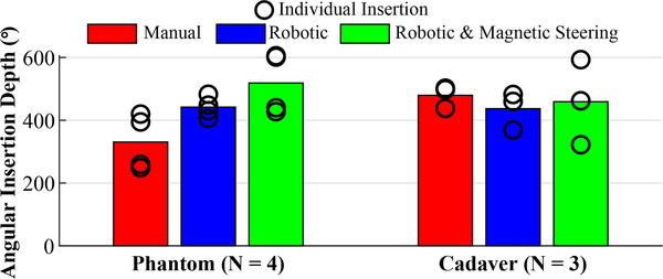 Fig. 9.