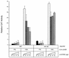 FIG. 5