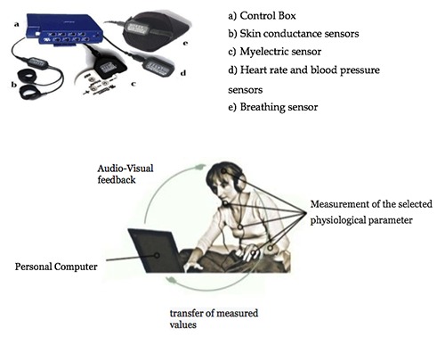 Figure 3.