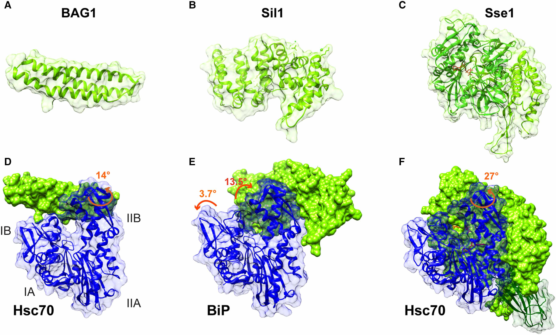 Figure 6.