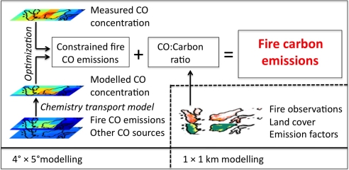 Fig. 1.