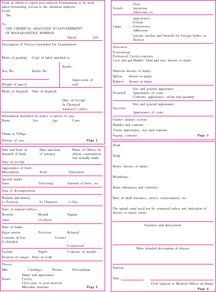 Figs. 1 – 4