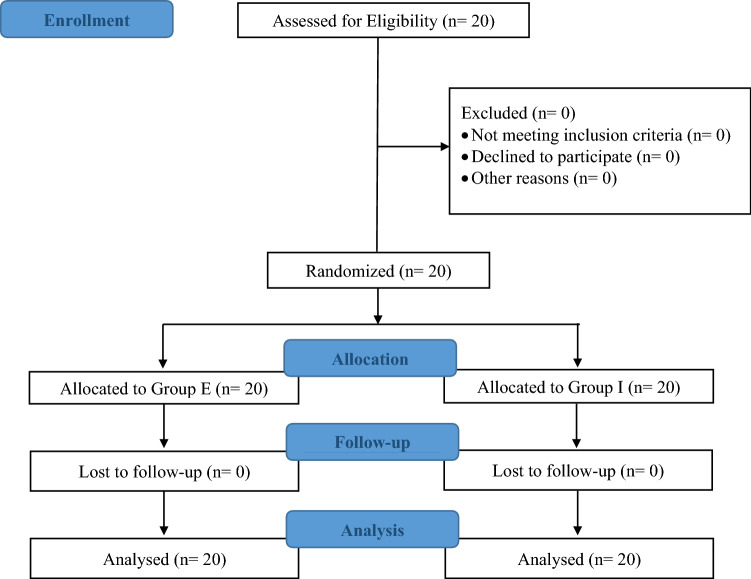 graphic file with name 12663_2023_1905_Figd_HTML.jpg