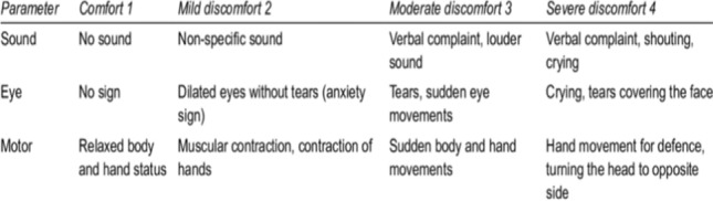 graphic file with name 12663_2023_1905_Figc_HTML.jpg