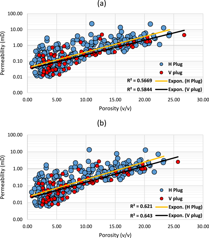 Fig. 12