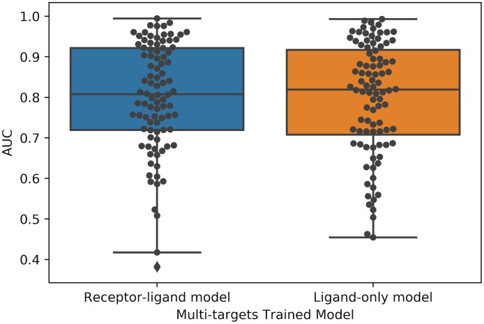 Fig 12