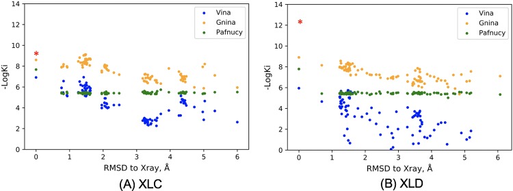 Fig 14