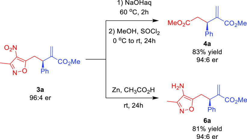 Scheme 3