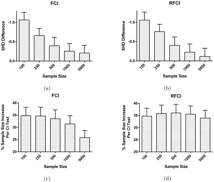 Fig. 3: