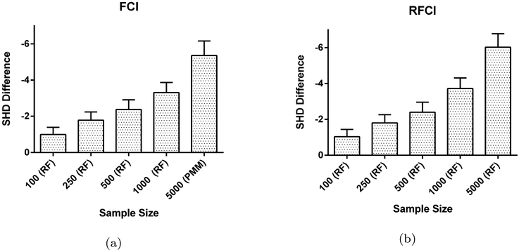 Fig. 9: