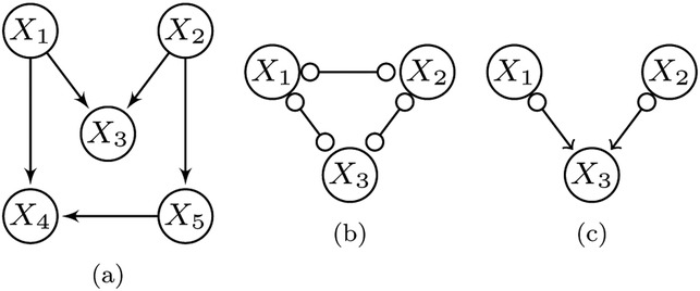 Fig. 2: