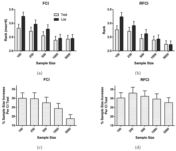 Fig. 4: