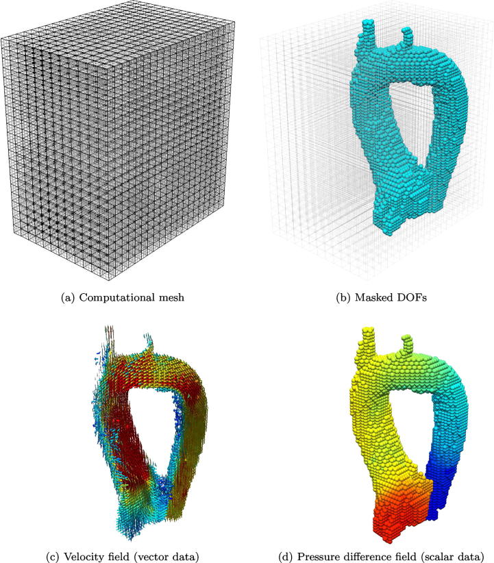 Fig. 6