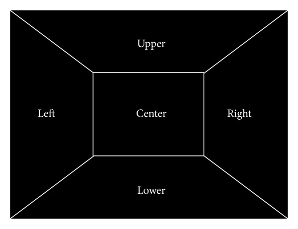 Figure 24