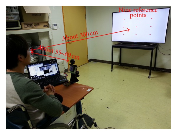 Figure 14