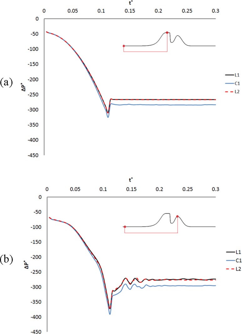 Fig. 10