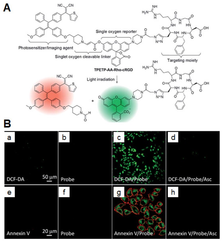 Figure 15