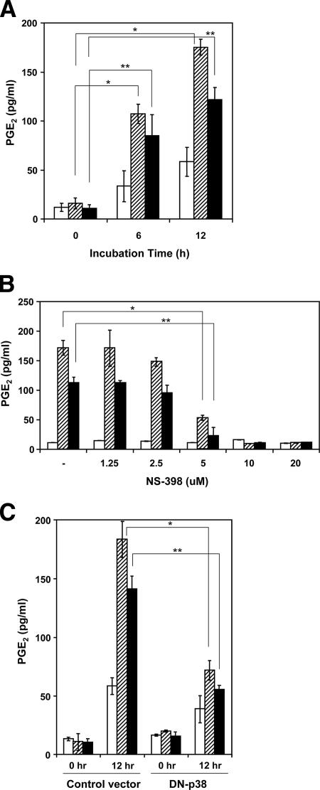 FIG. 9.