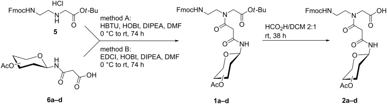 Scheme 1