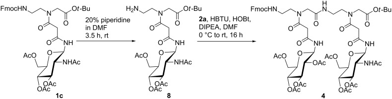Scheme 3