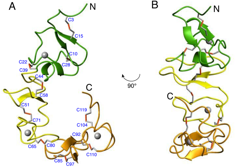 Figure 5.