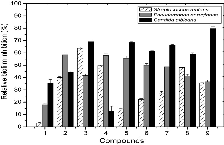 Figure 12