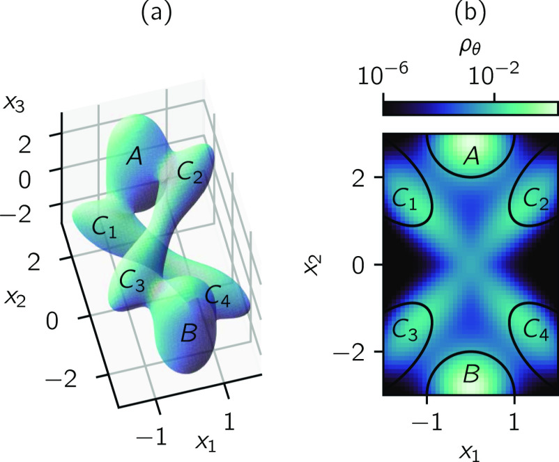 FIG. 6.