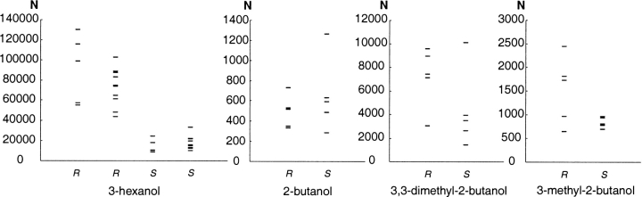 Fig. 9.