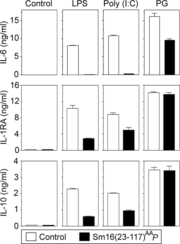 FIG. 9.