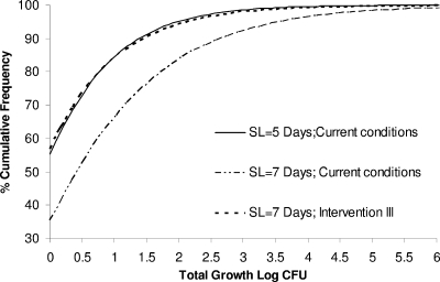 FIG. 13.