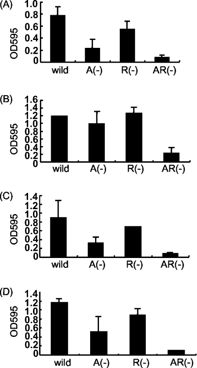 FIG. 6.