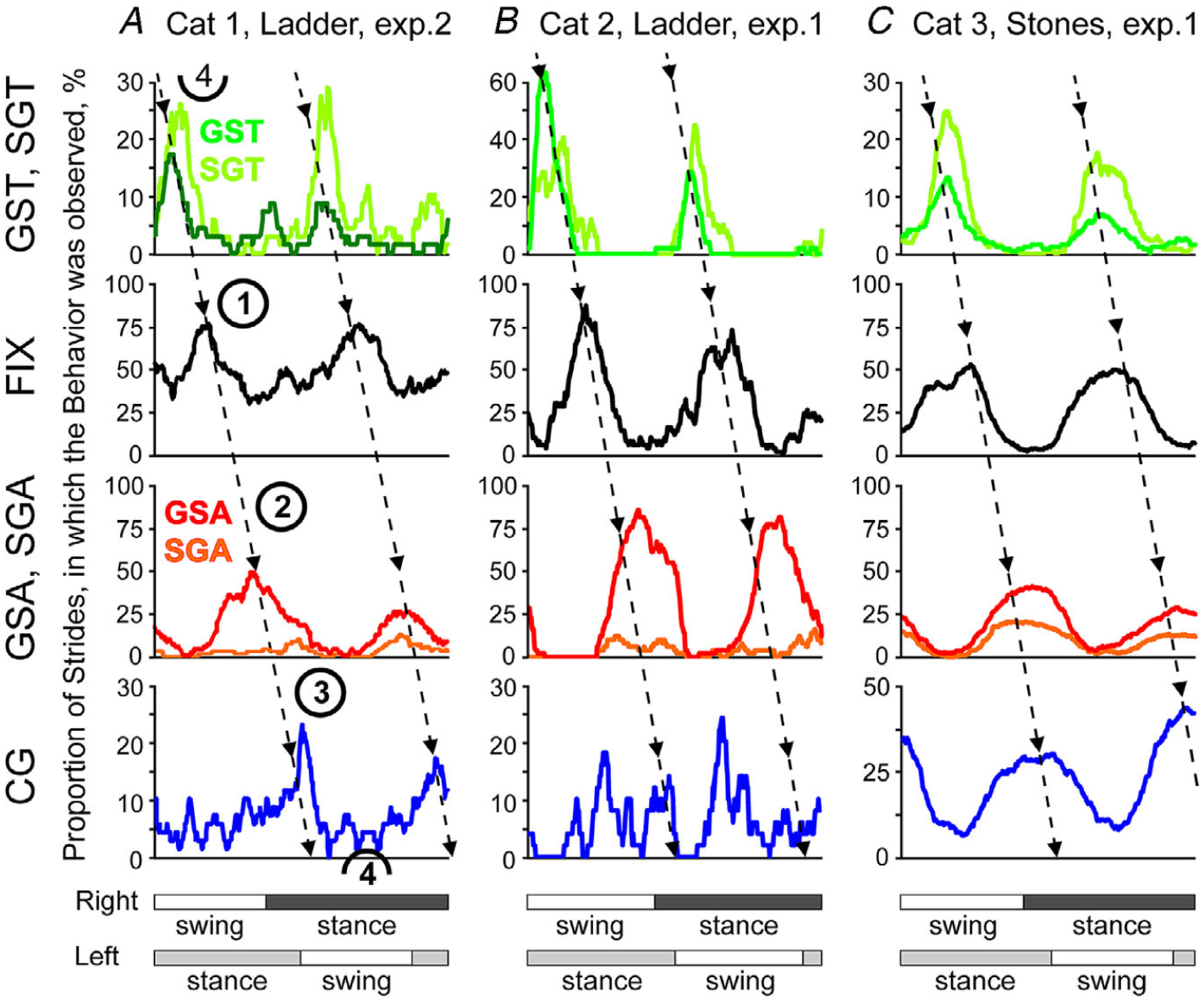 Figure 14.