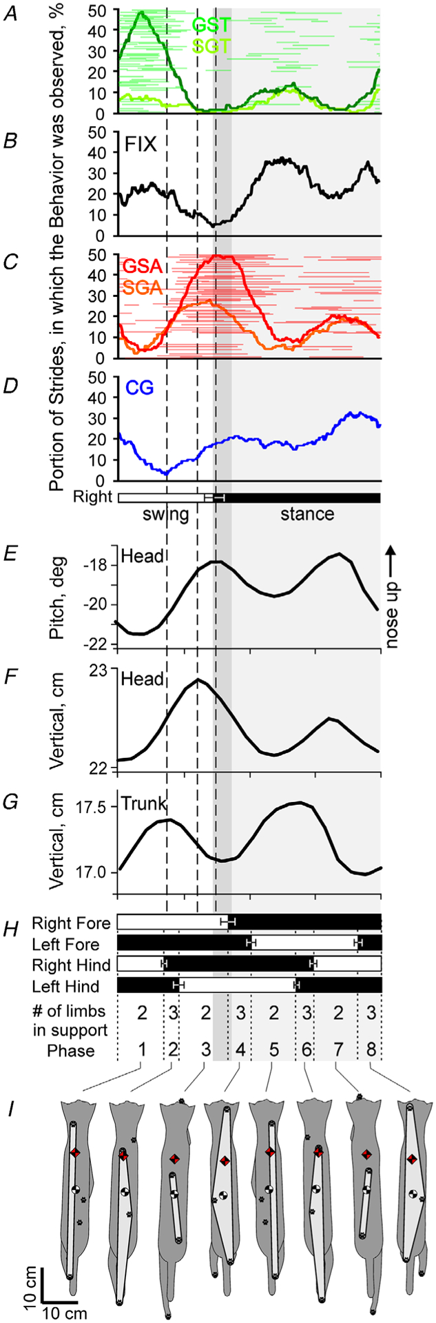 Figure 15.